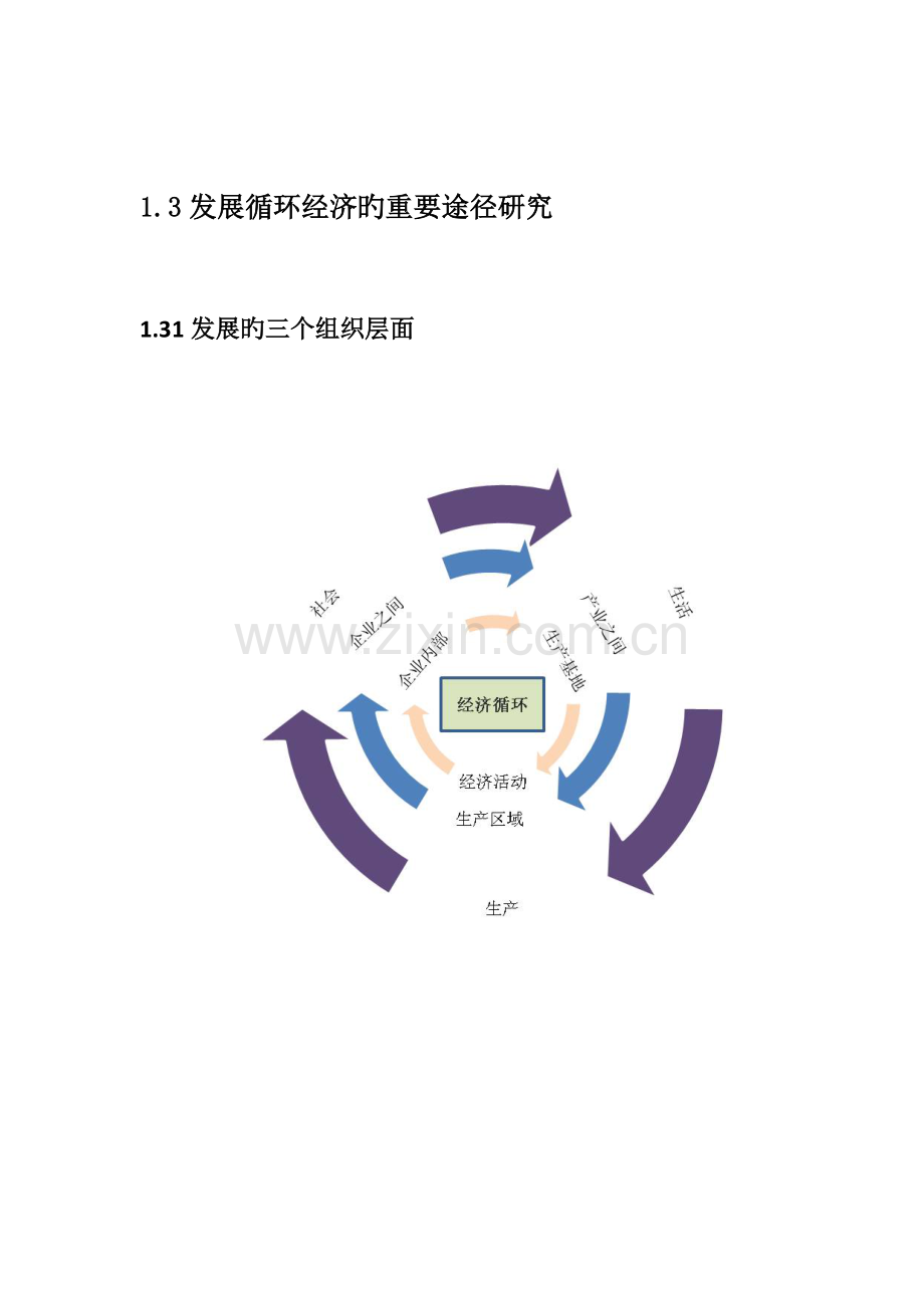 循环经济专题(旧).docx_第3页