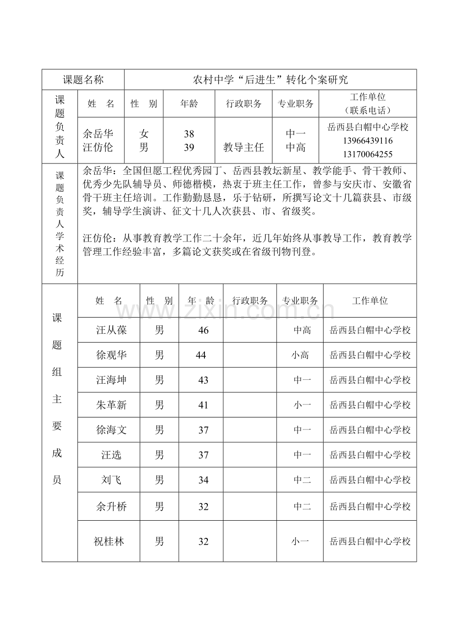 初中生学习动力促进机制研究立项申请书.doc_第3页