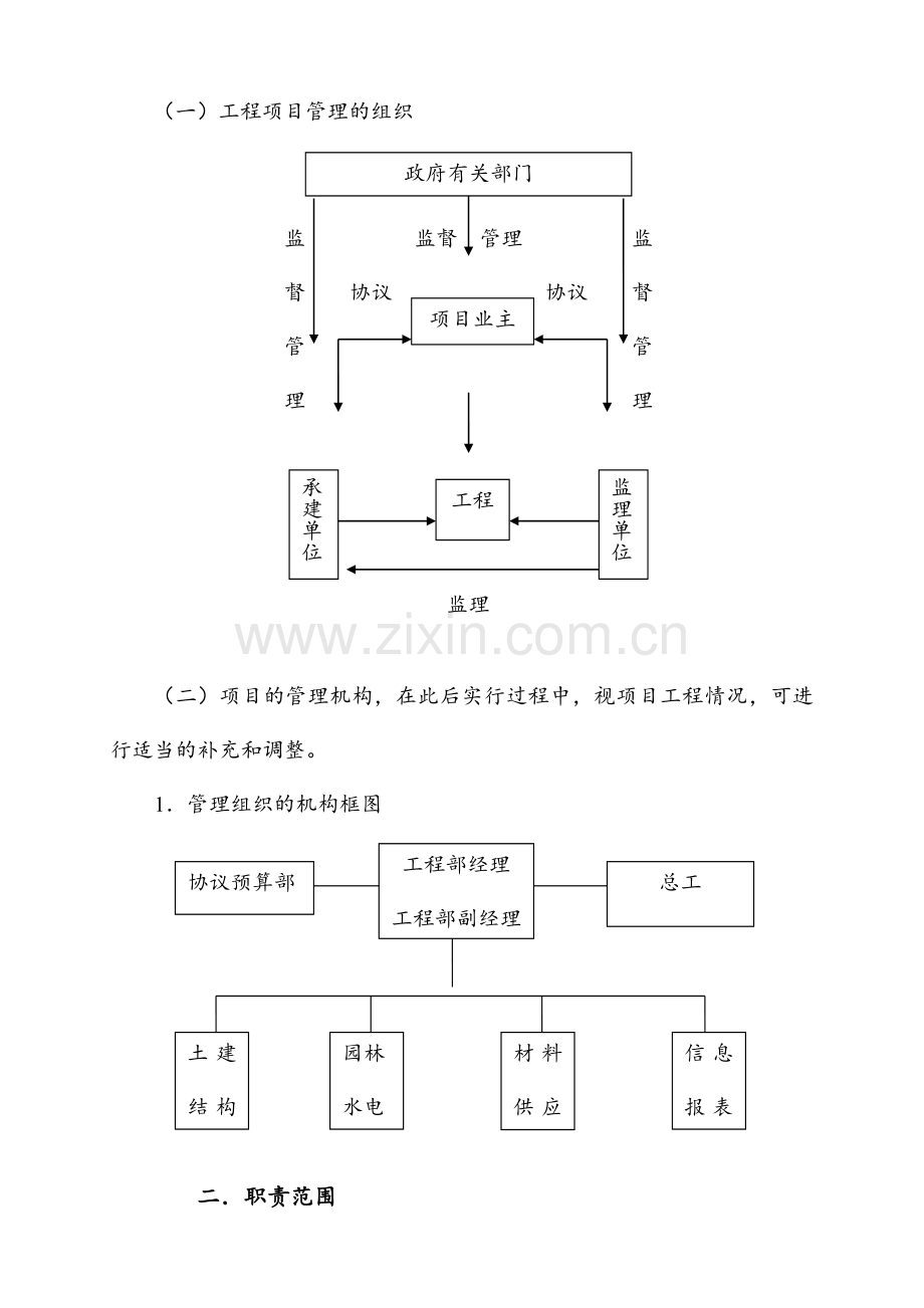 工程项目管理方案及措施.doc_第2页