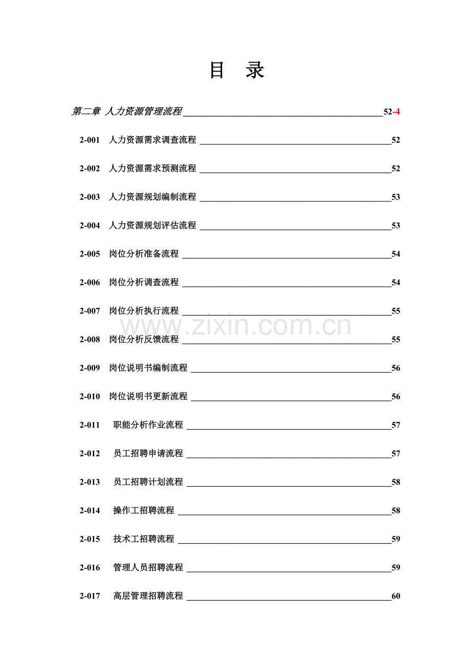 中小企业人力资源管理流程图范本.docx_第1页