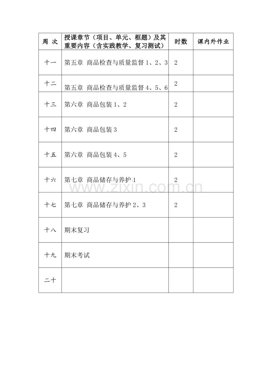 商品学教案.doc_第3页