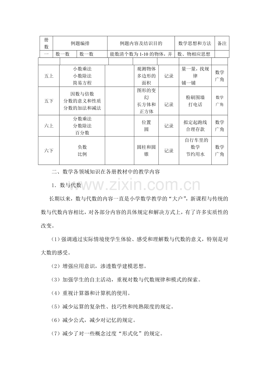 人教版小学数学教材体系.doc_第2页