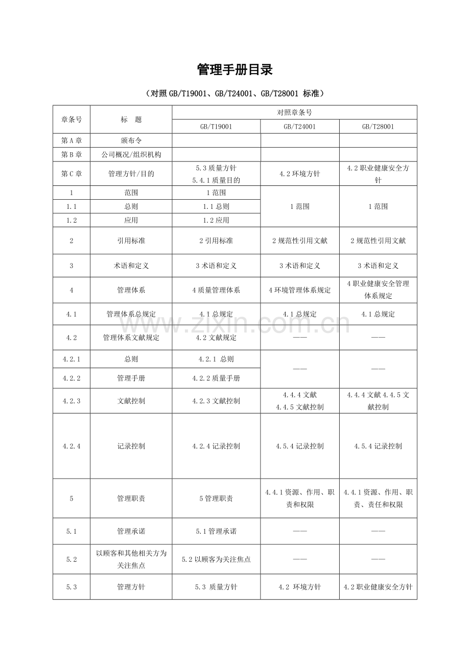 造船厂管理手册三体系.doc_第3页