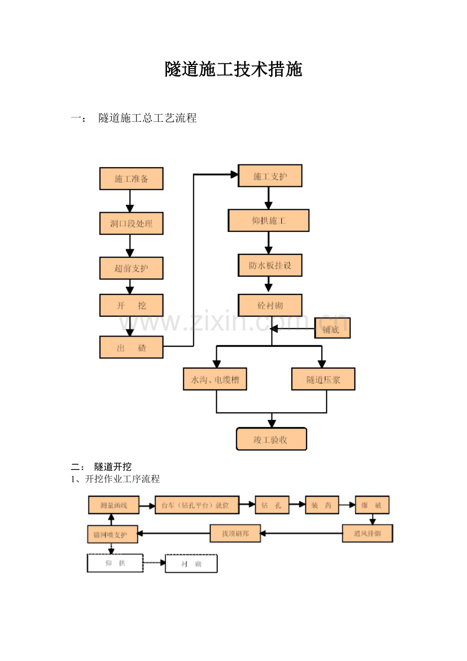 隧道施工技术措施.doc_第1页