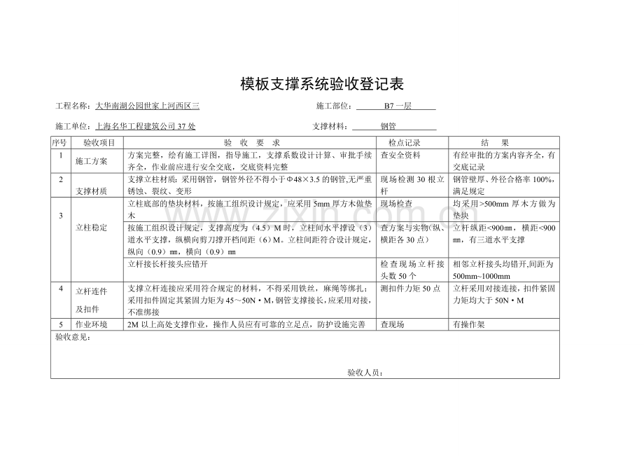 模板支撑系统验收记录表样本.doc_第2页