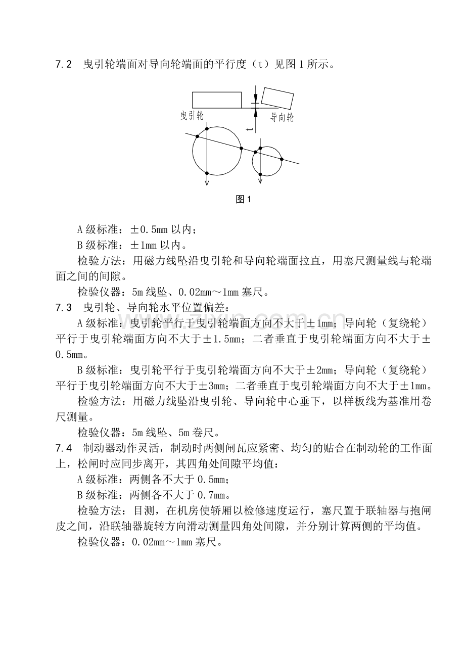 电梯安装质量等级验收标准正文.doc_第3页