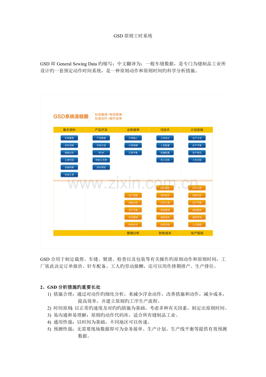 GSD标准工时软件.doc_第1页