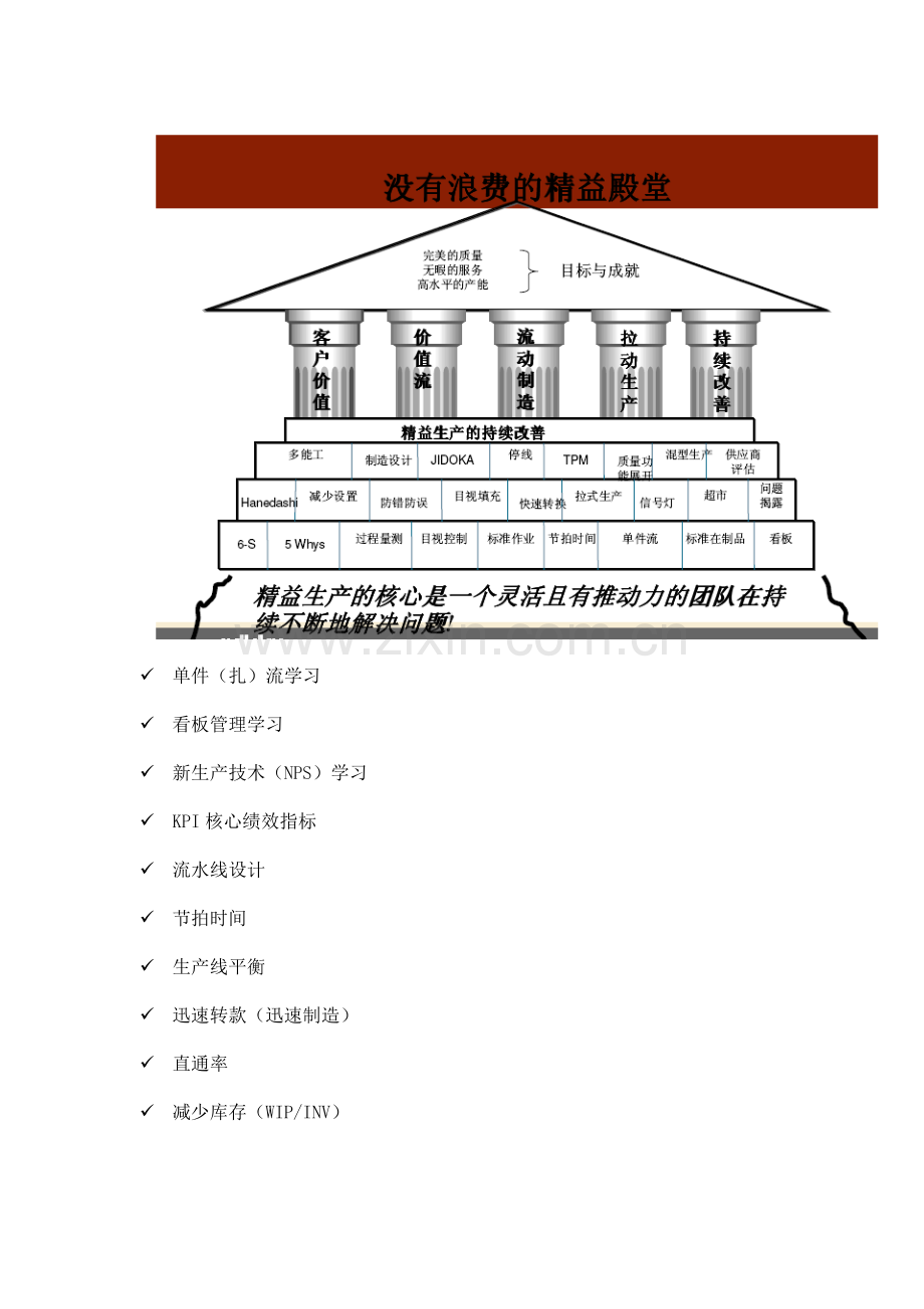 GSD标准工时软件.doc_第3页