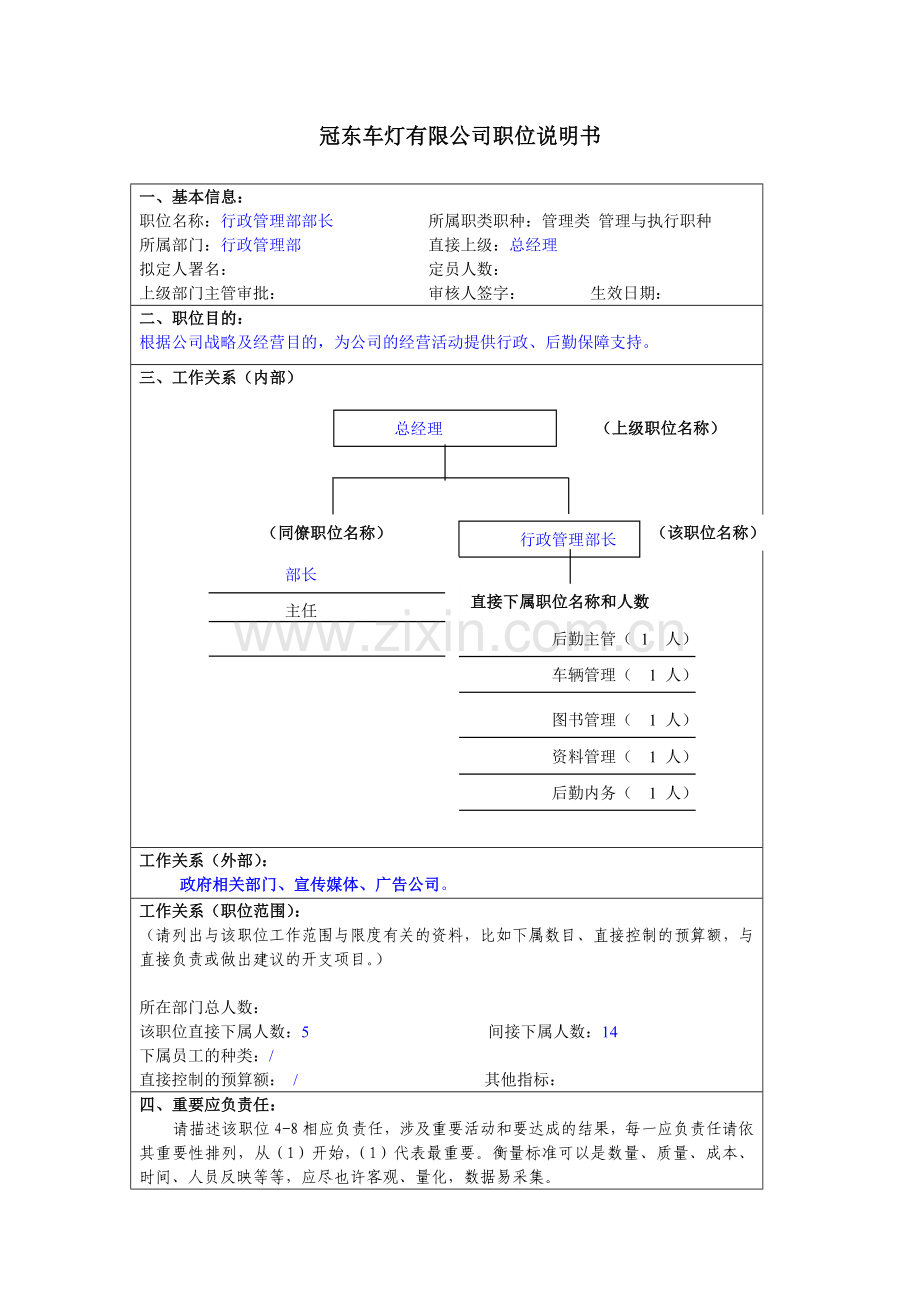 职务说明书行政部.doc_第1页