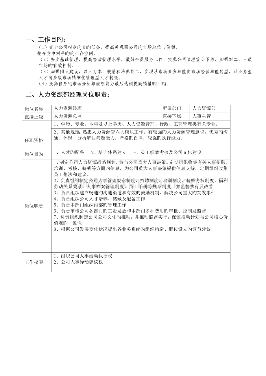 人事经理目标责任书.doc_第2页