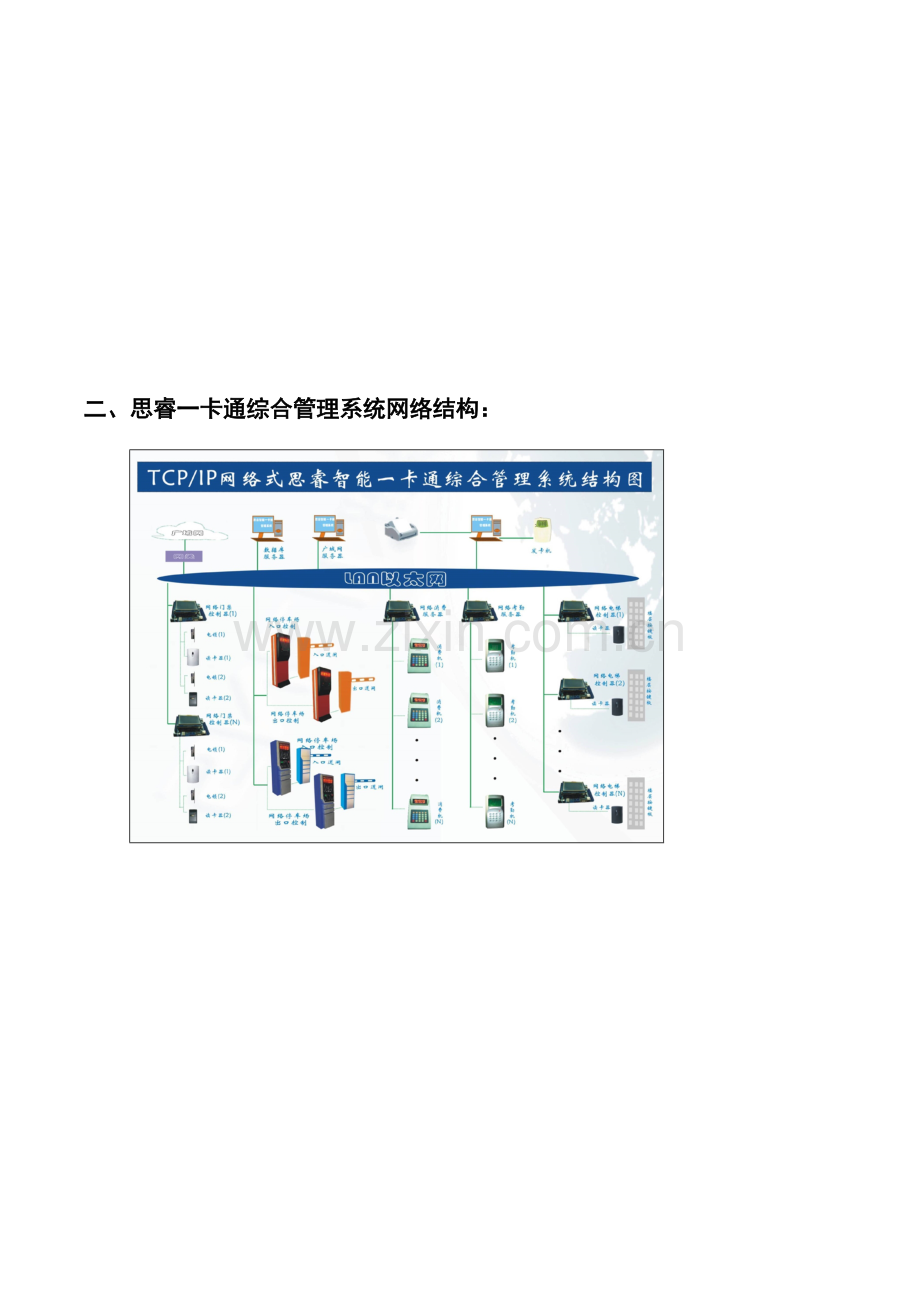 SAIL一卡通门禁考勤管理系统方案.doc_第3页