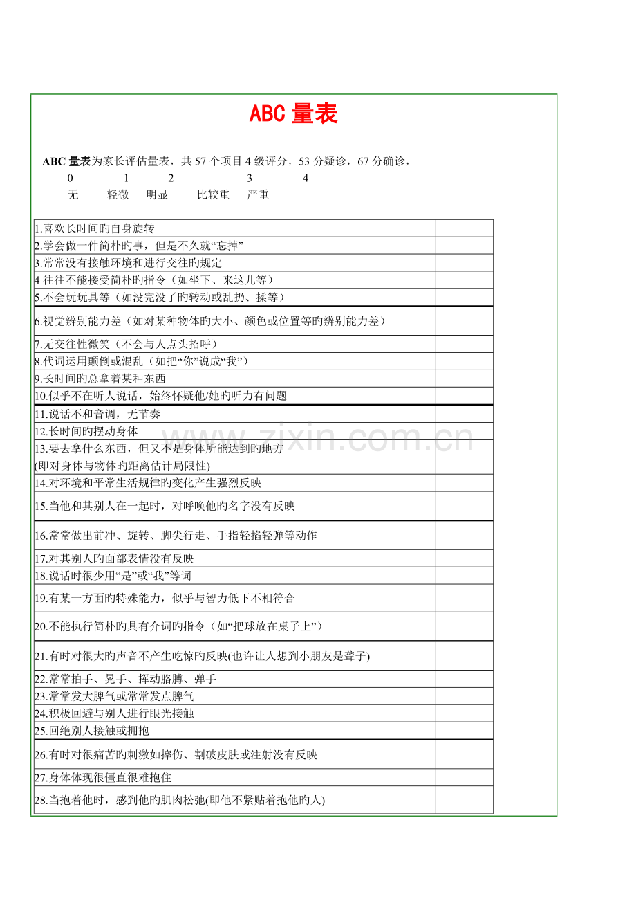 各量表集锦(一).doc_第2页