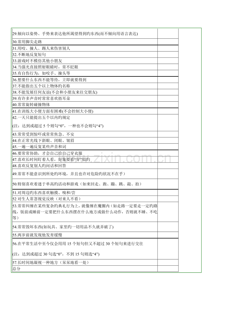 各量表集锦(一).doc_第3页