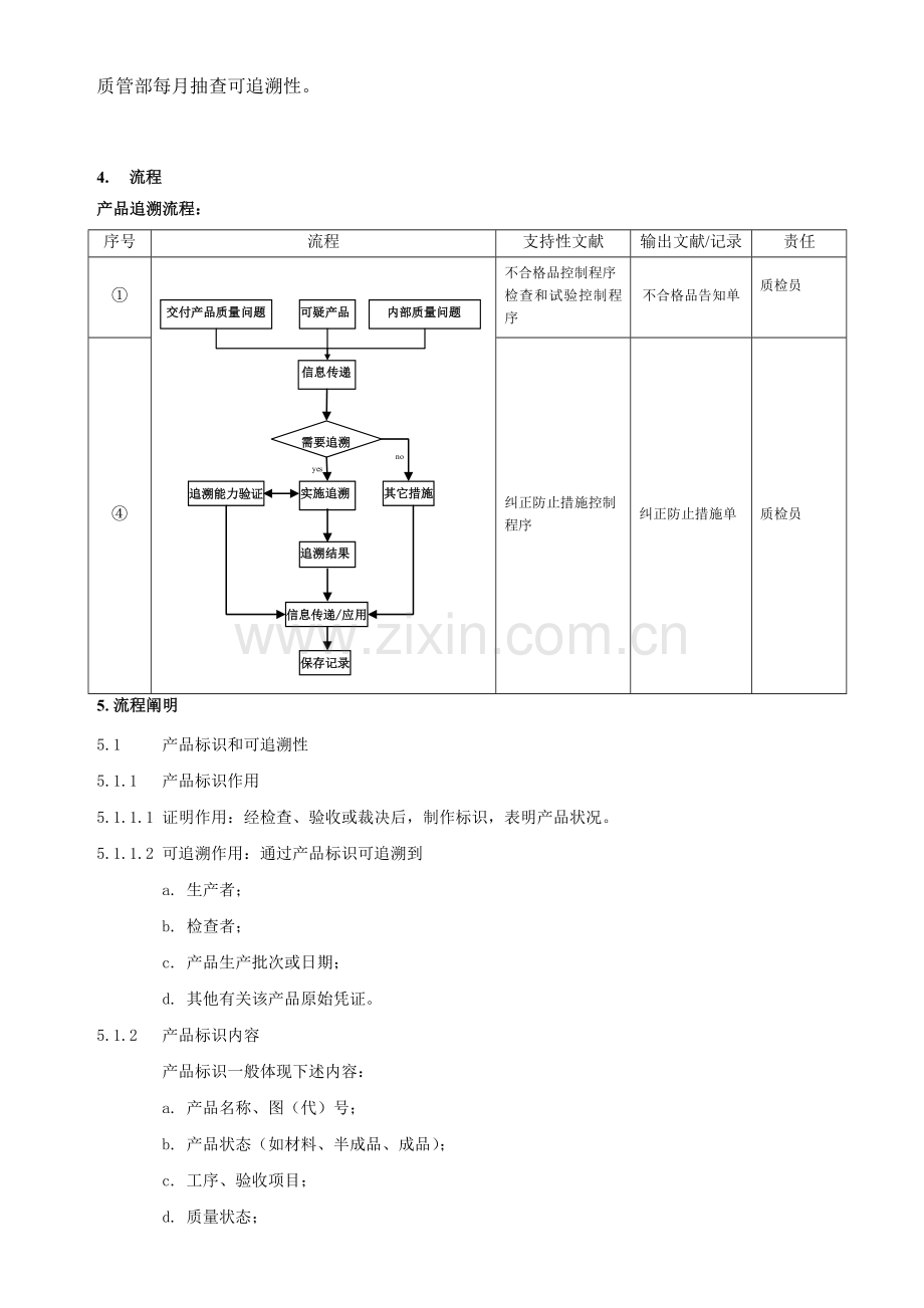 产品标识和可追溯性控制程序范本.doc_第3页