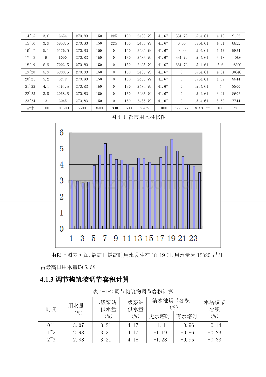 设计计算说明书.doc_第3页