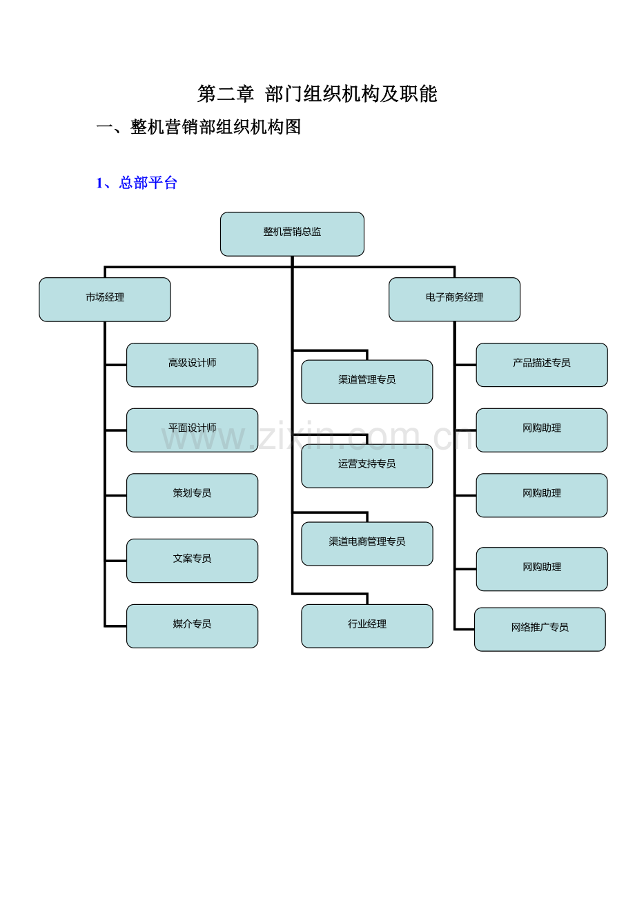 科技公司管理制度及操作流程.doc_第2页