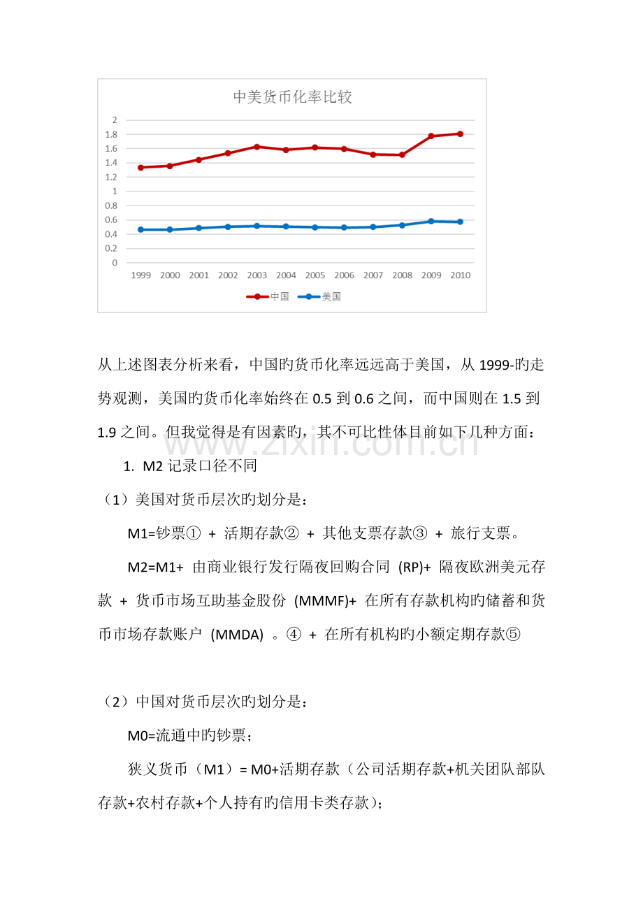 中美货币化率指标数据的可比性分析.doc_第3页