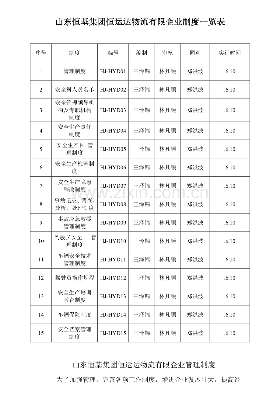 物流公司安全管理制度汇编.doc_第1页