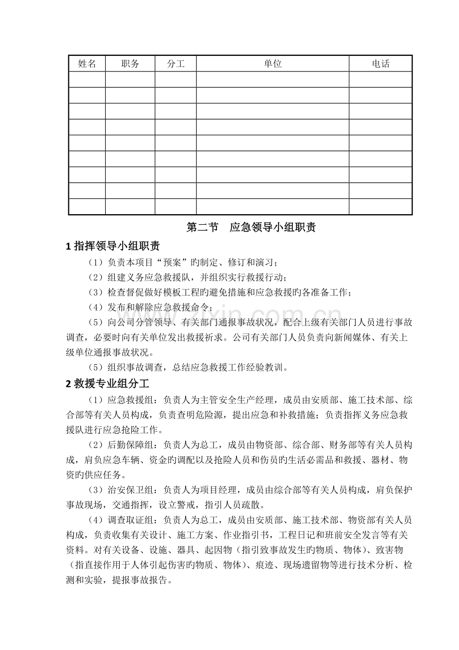 模板工程应急救援预案.docx_第3页