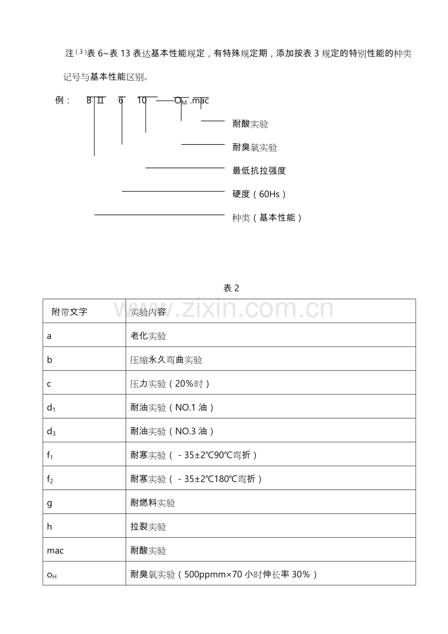 橡胶材料一般规范标准详.doc_第3页