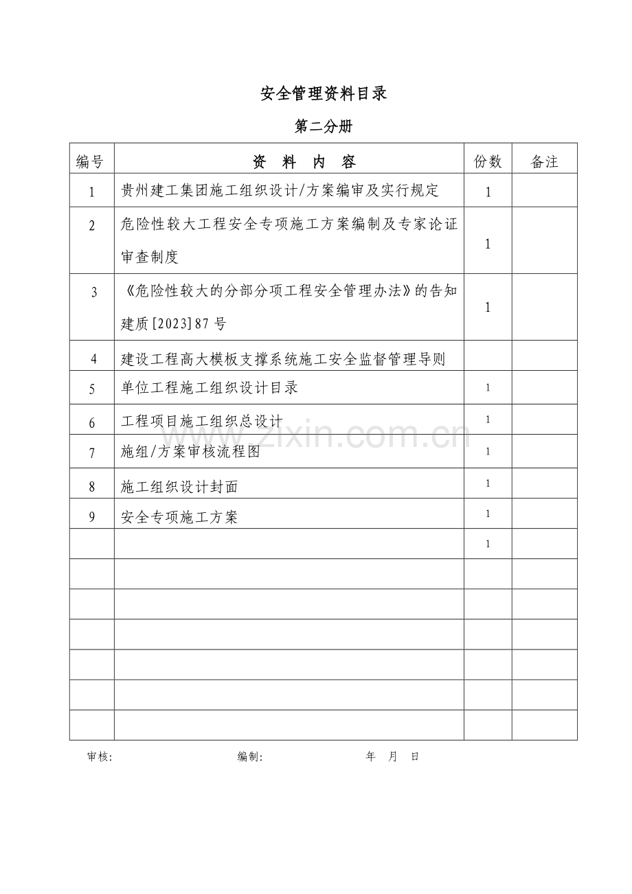 花溪安置工程施工组织设计及专项方案.doc_第3页