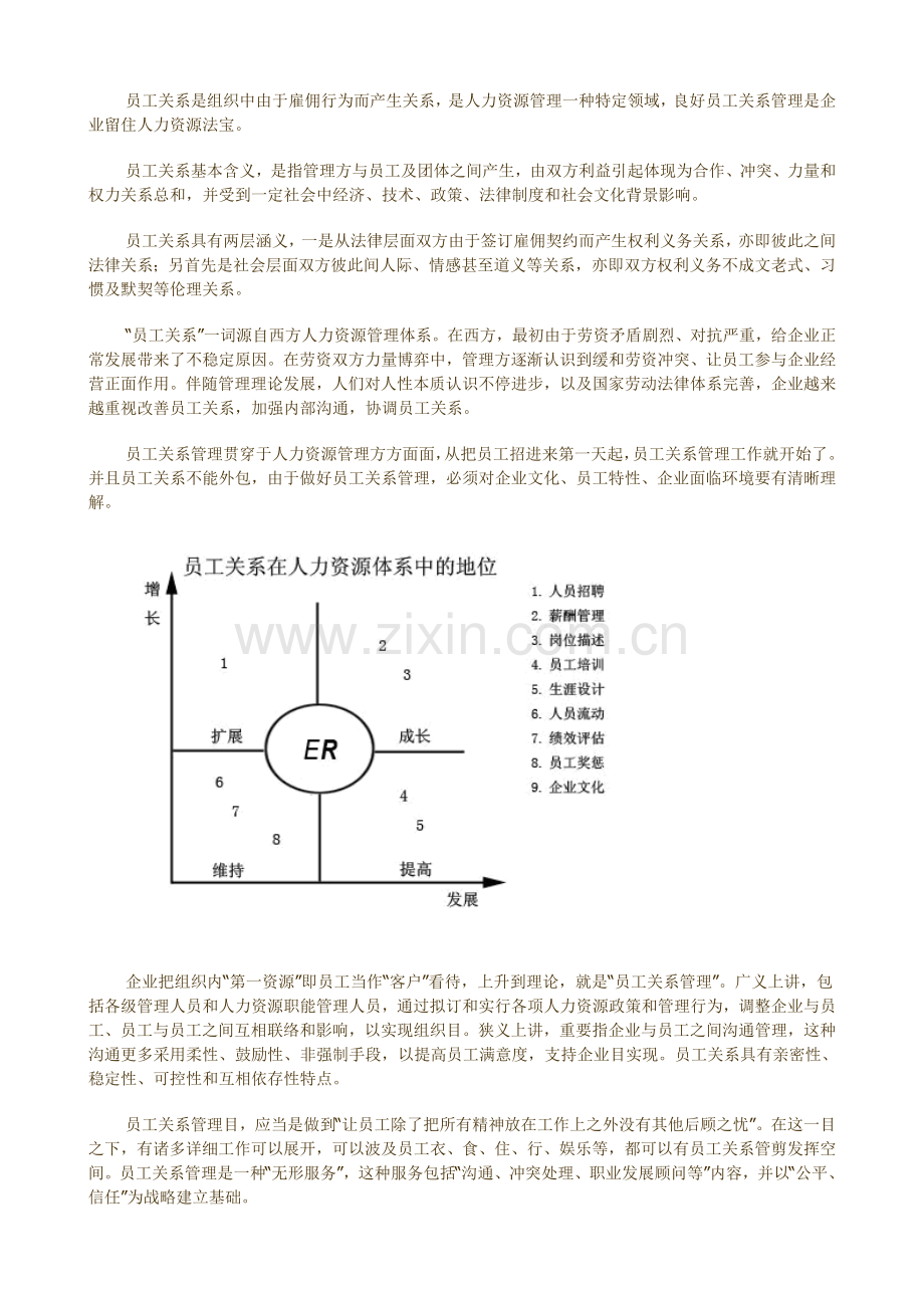 HR必备员工关系管理大宝典经典.doc_第3页