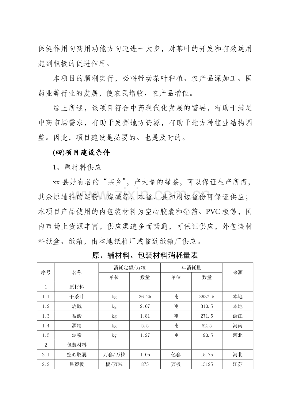 中药胶囊生产可行性研究报告.doc_第3页