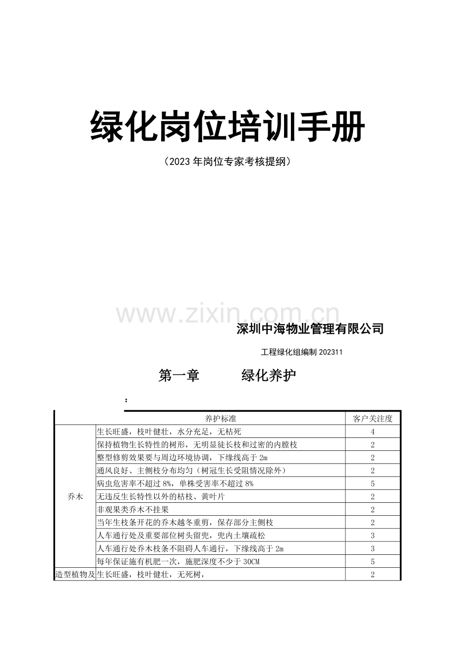 物业管理有限公司绿化岗位培训手册.doc_第1页