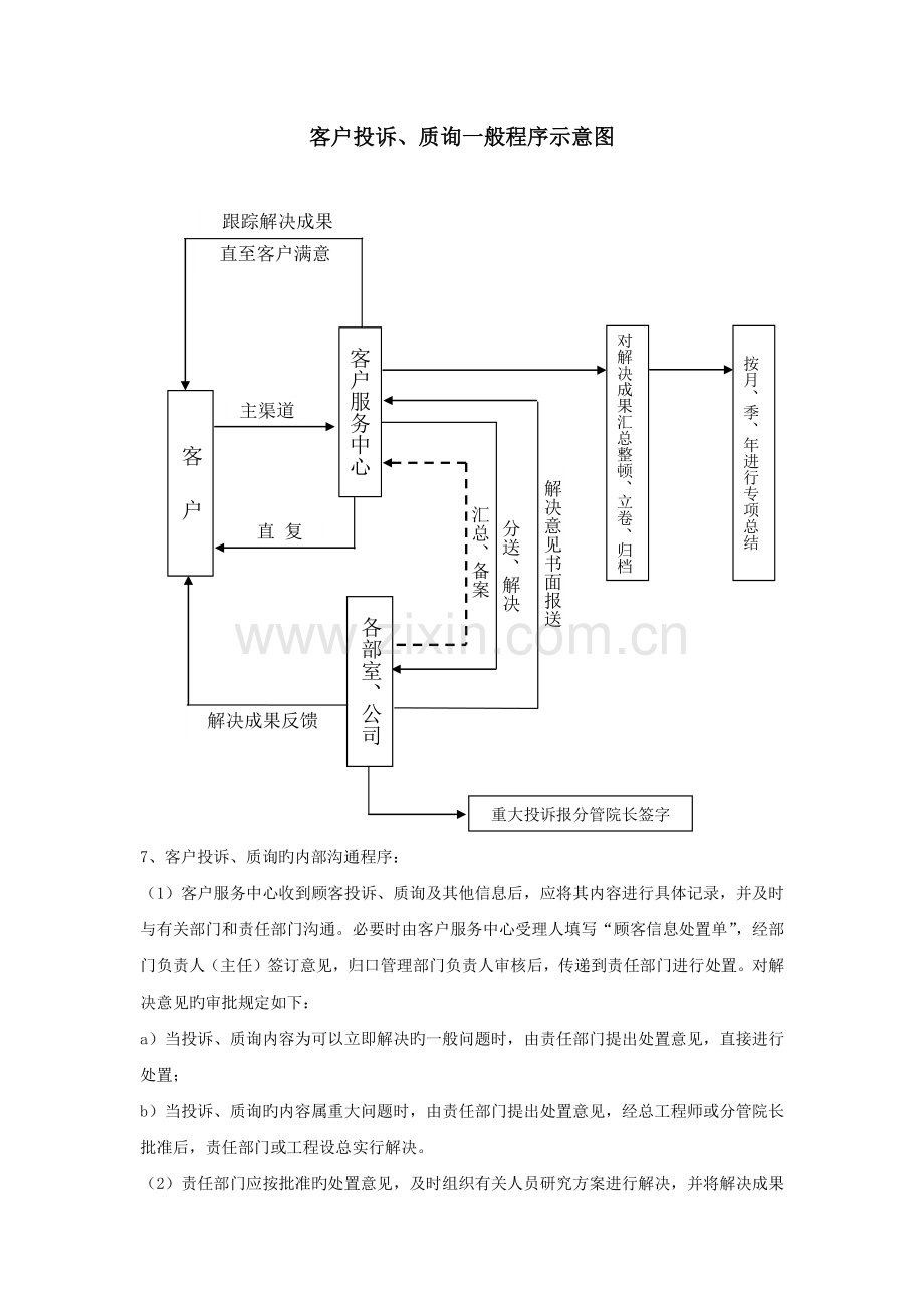 客户投诉、质询管理规定(最终版).doc_第2页