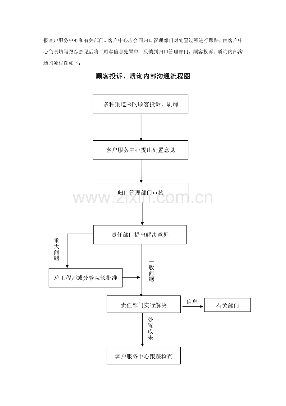 客户投诉、质询管理规定(最终版).doc_第3页