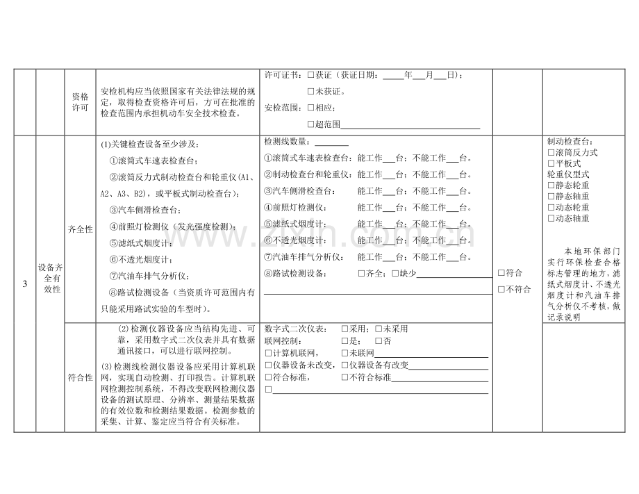 安检机构监督检查记录表.doc_第3页