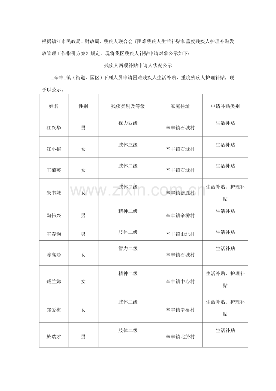 和重度残疾人护理补贴发放管理工作指导方案》规定现将.doc_第1页