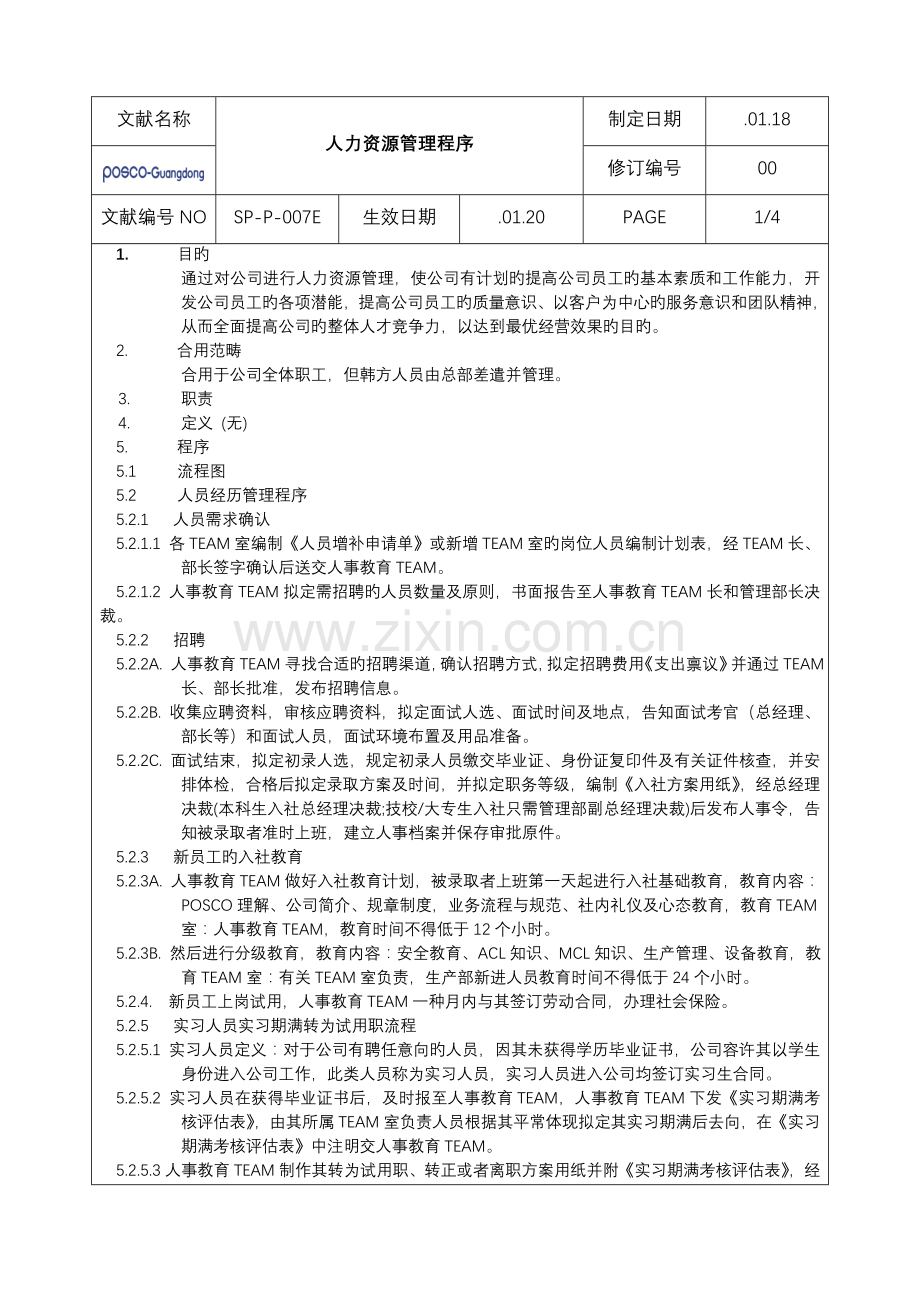 人力资源管理控制程序110325.doc_第1页