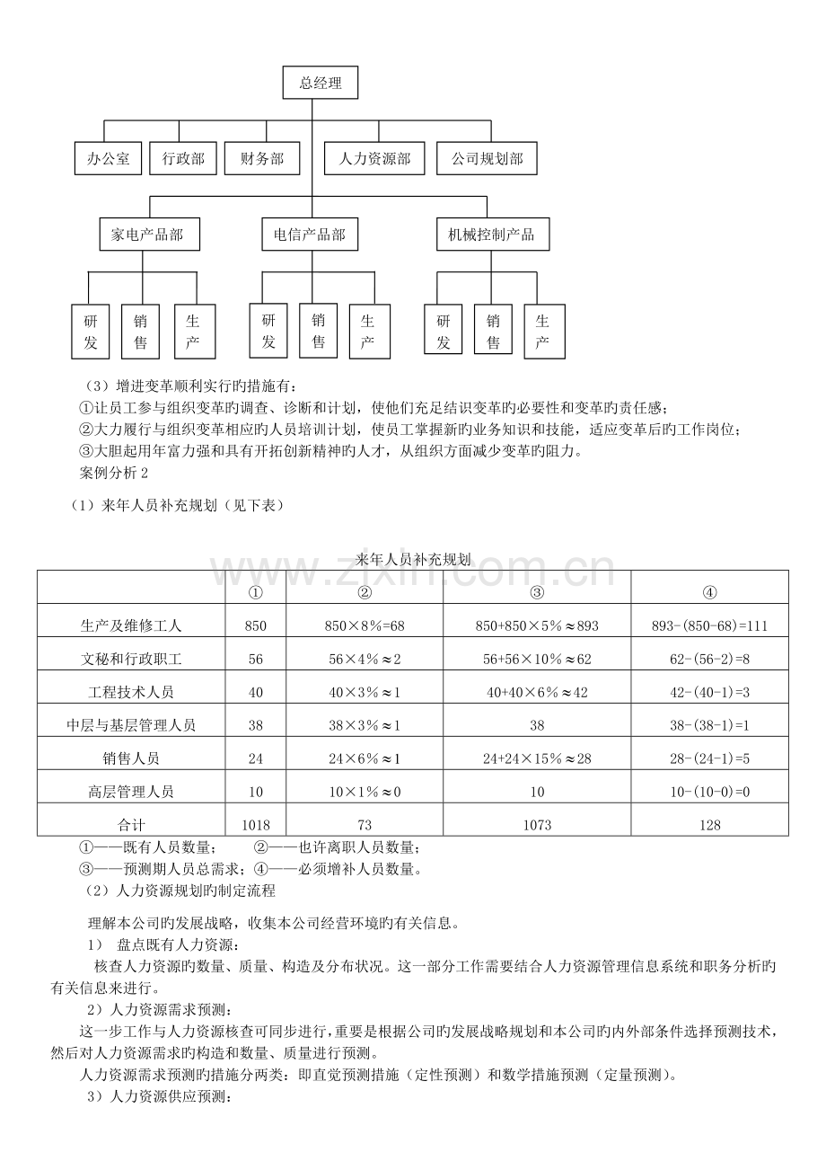 人力资源二级课后答案.doc_第2页