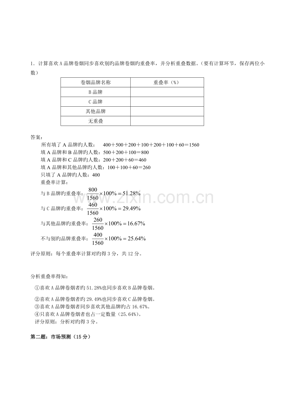 高级卷烟商品营销员技能试卷及答案.doc_第2页