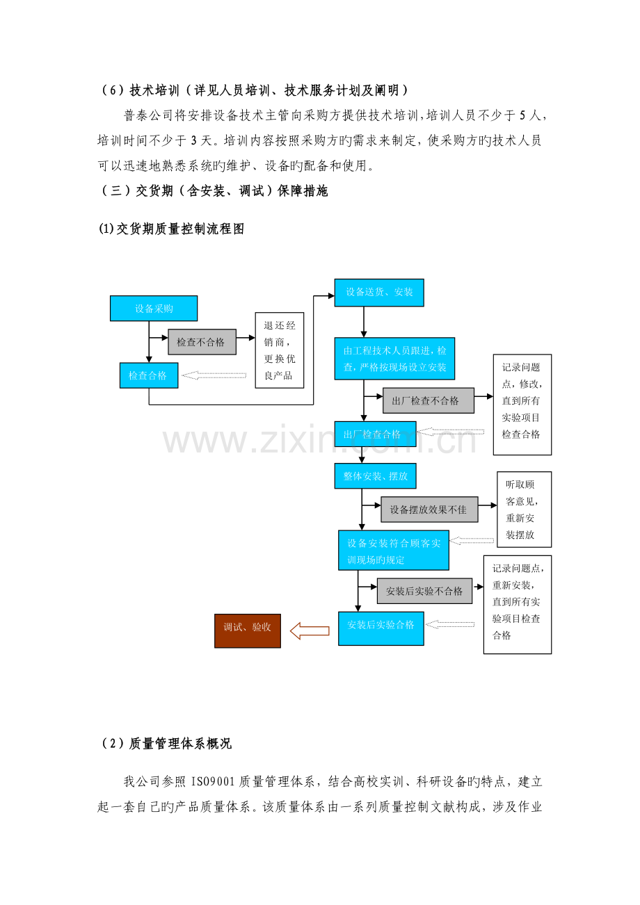 货物技术方案.doc_第3页