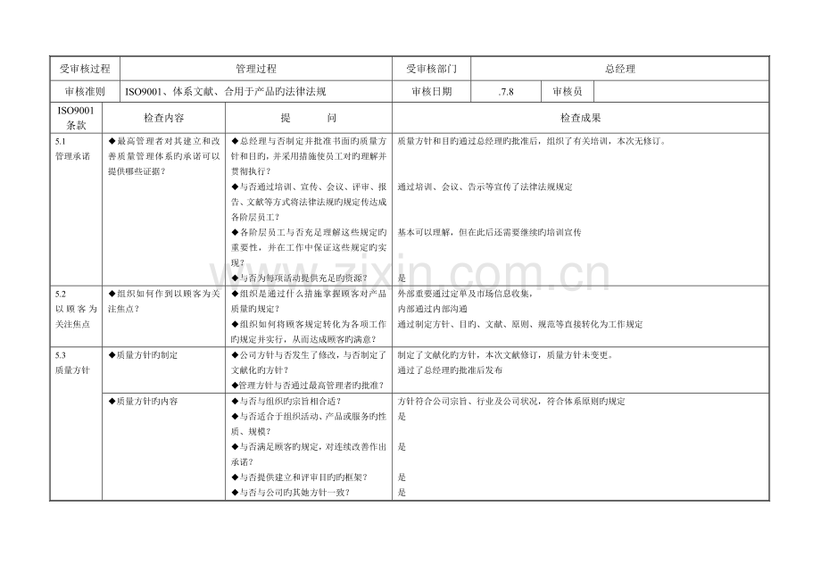 质量管理体系内审检查表样本.doc_第2页