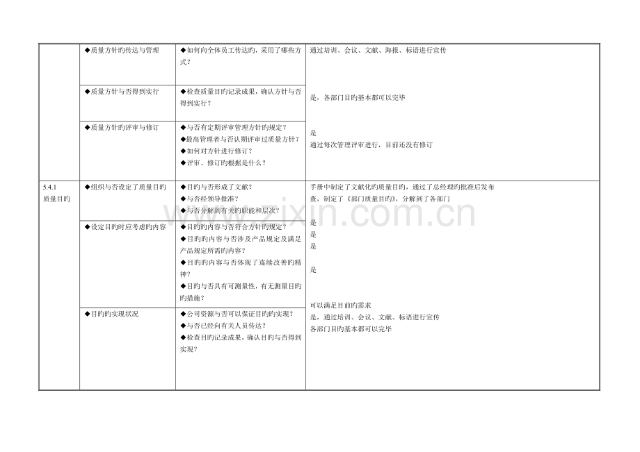 质量管理体系内审检查表样本.doc_第3页