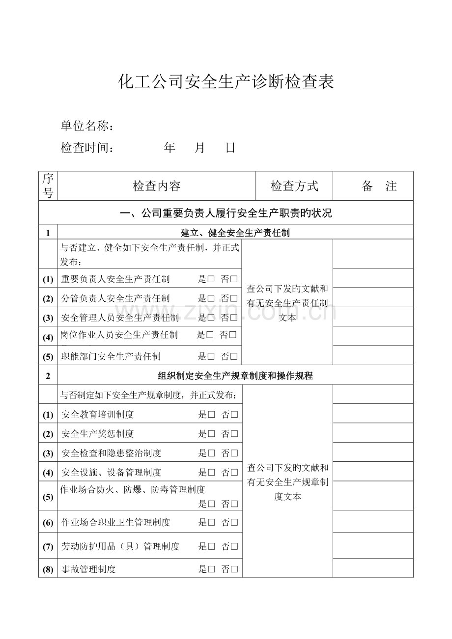 化工企业安全生产诊断检查表.doc_第1页