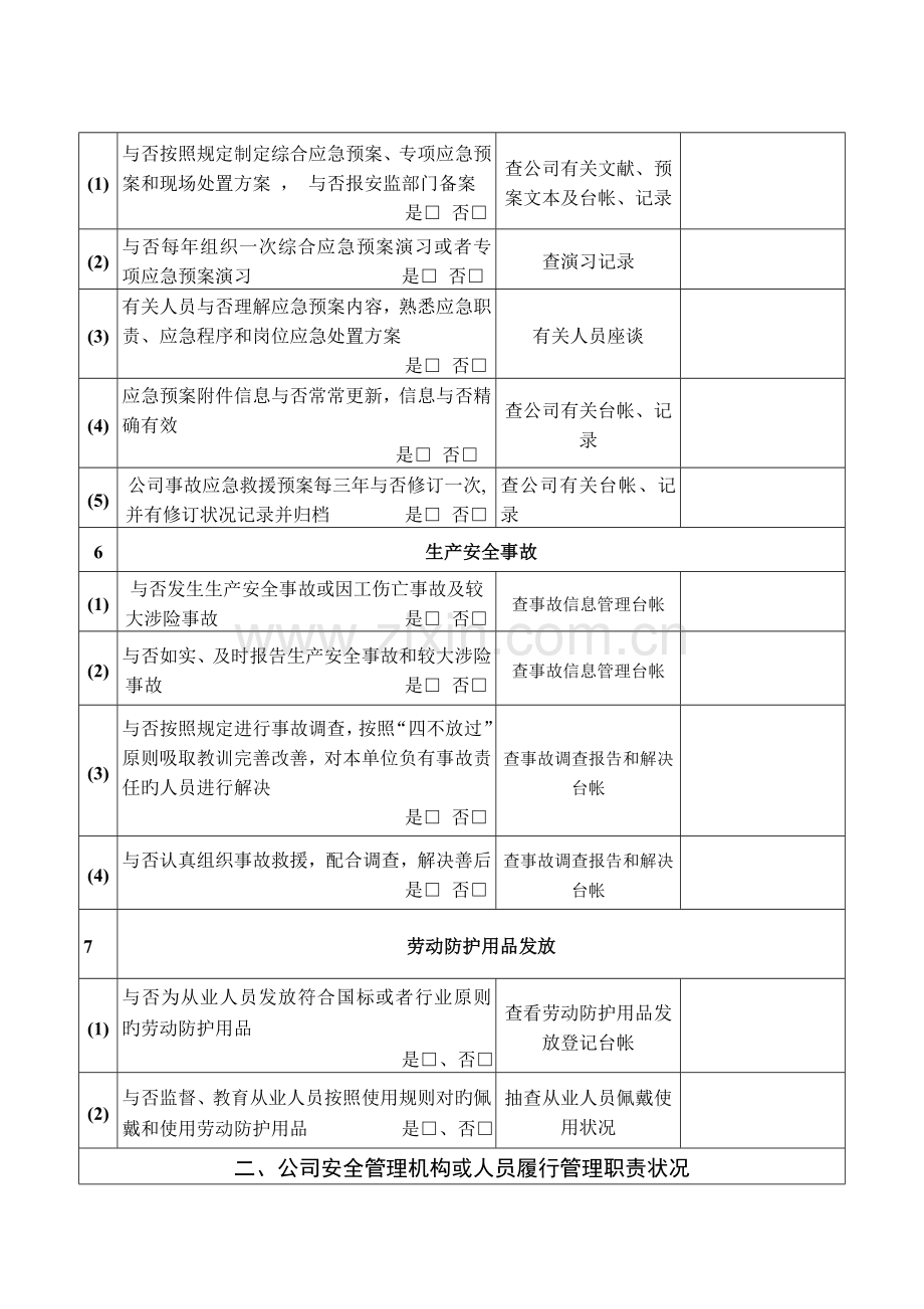 化工企业安全生产诊断检查表.doc_第3页