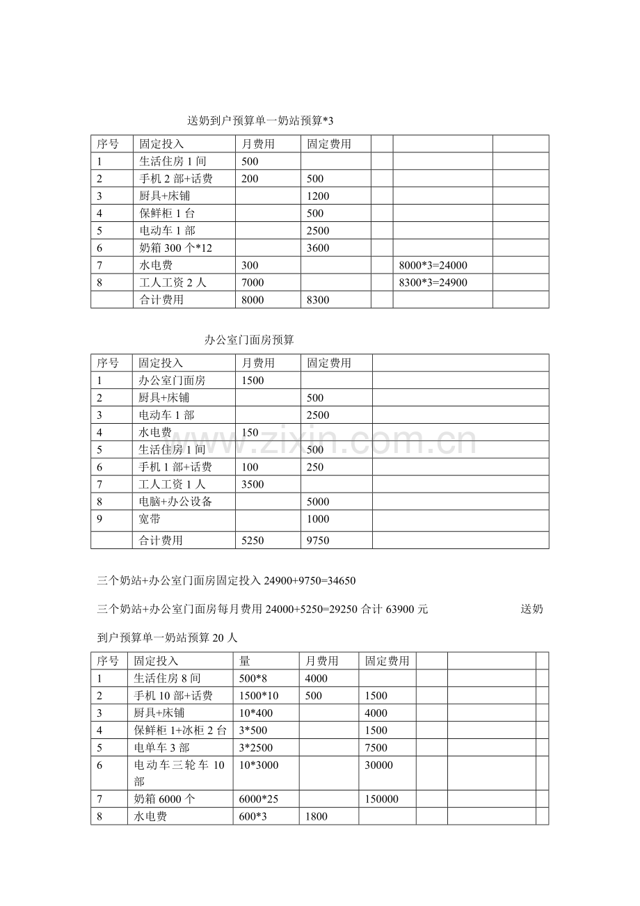 送奶到户预算.doc_第1页