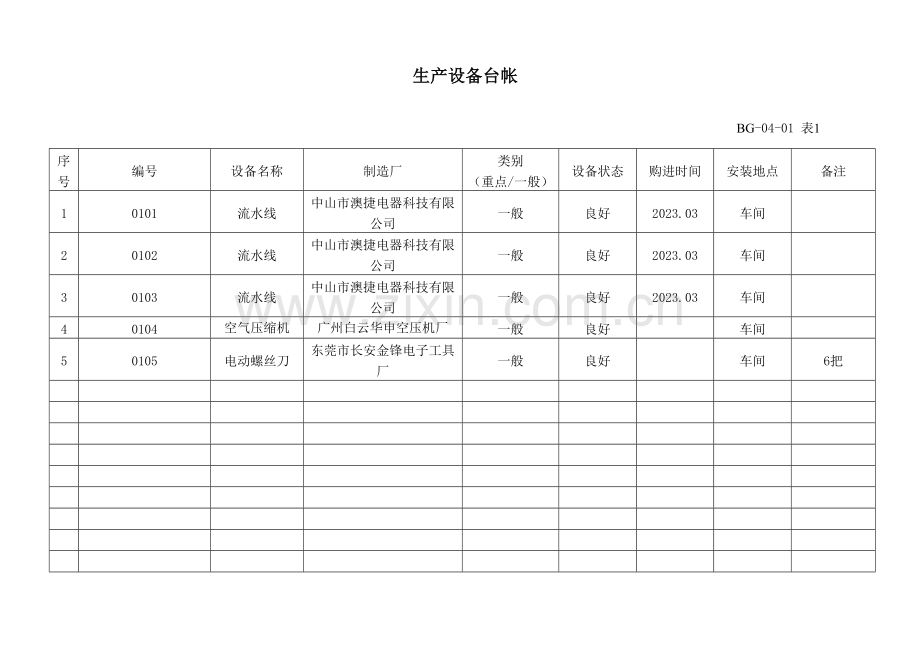 生产设备维护保养表格.doc_第1页