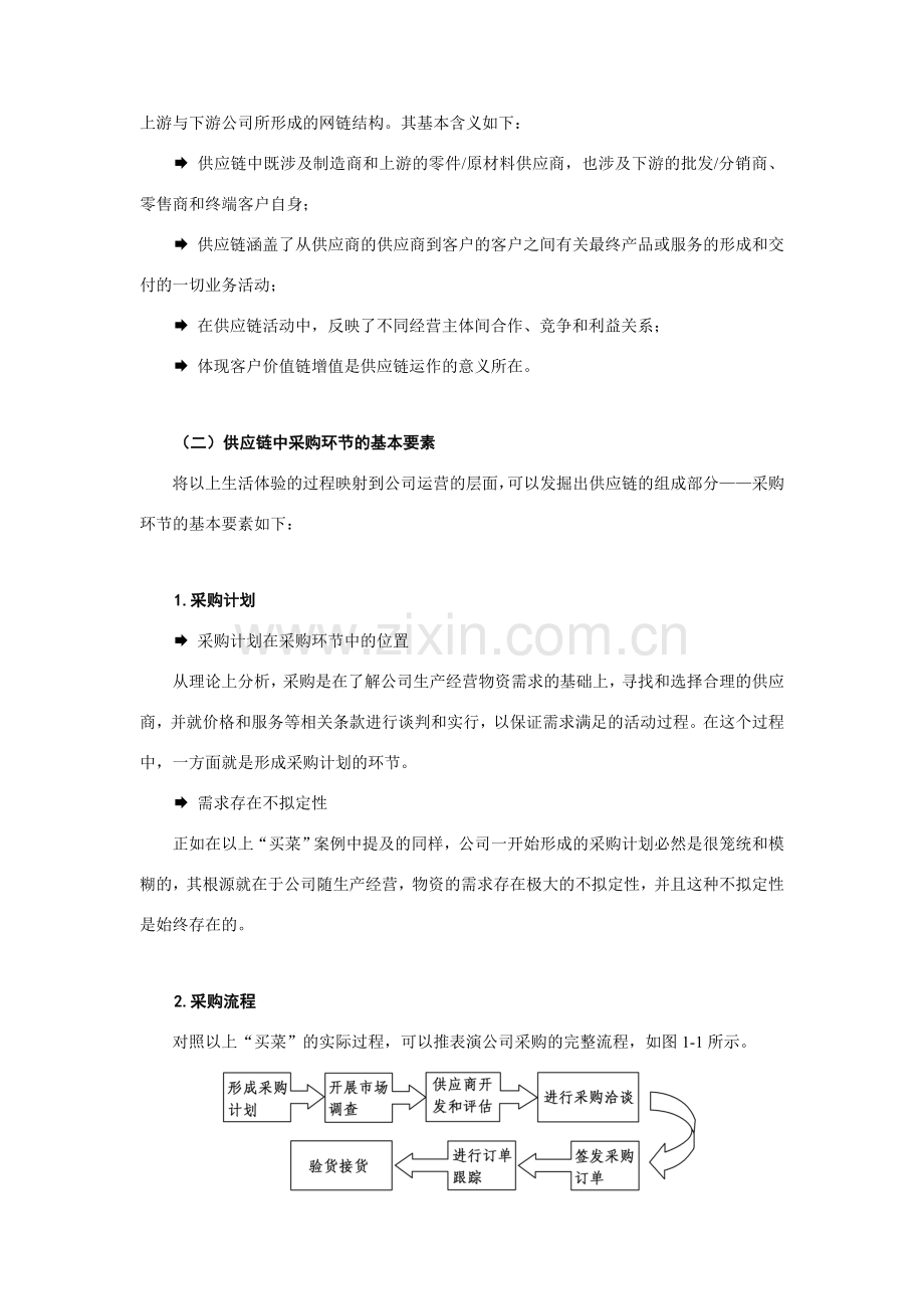 供应链管理自学资料.doc_第2页