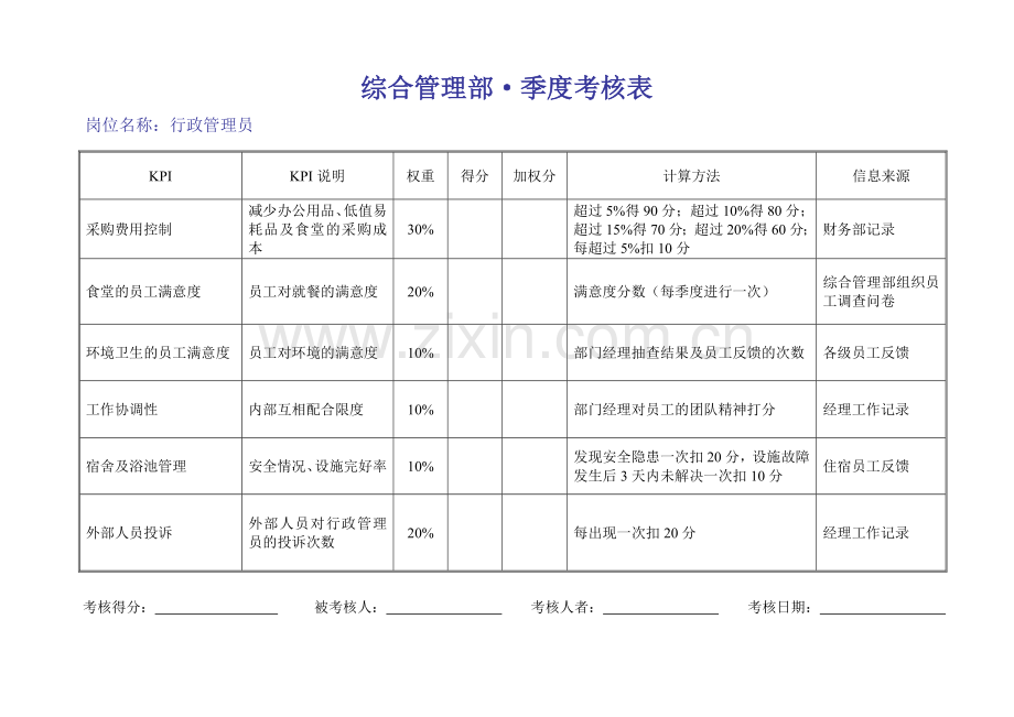 汽贸和兴绩效考核.doc_第2页