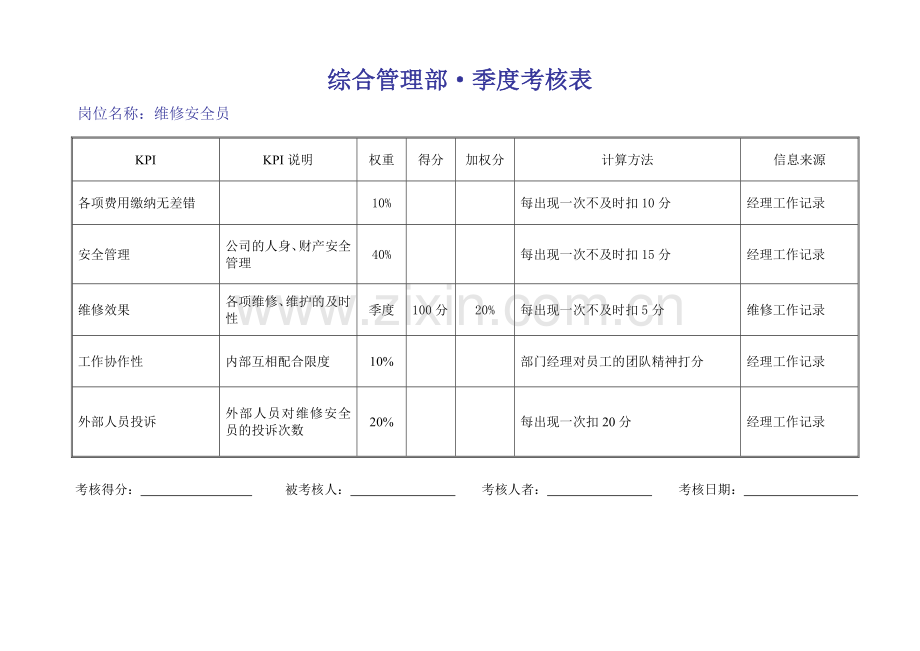 汽贸和兴绩效考核.doc_第3页