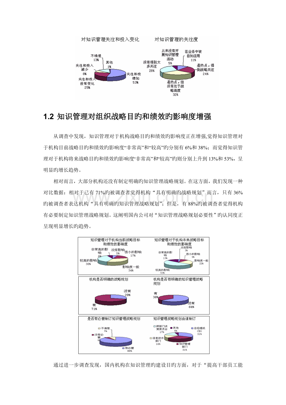 国内知识管理现状.docx_第2页