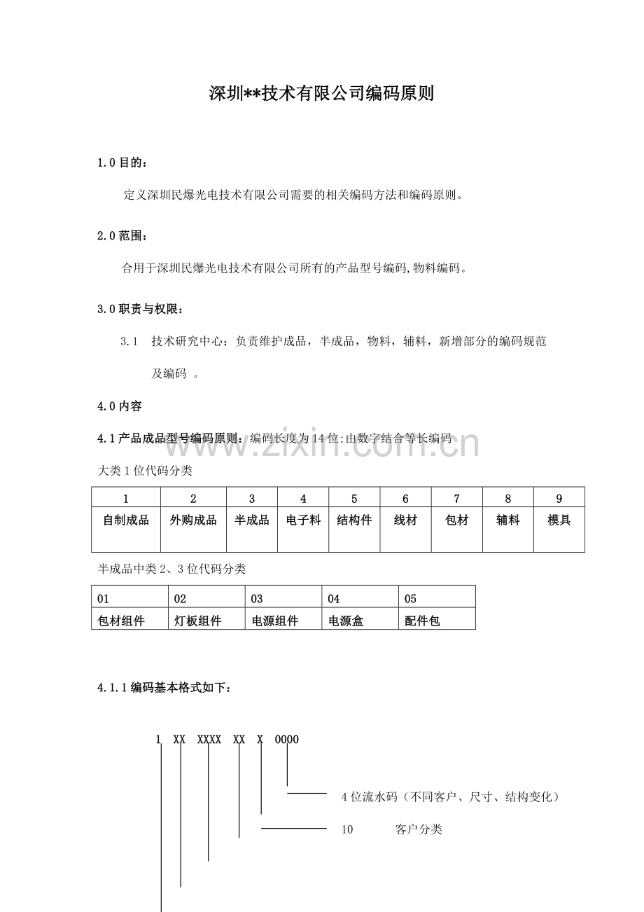 物料编码规则所有物料.doc_第1页