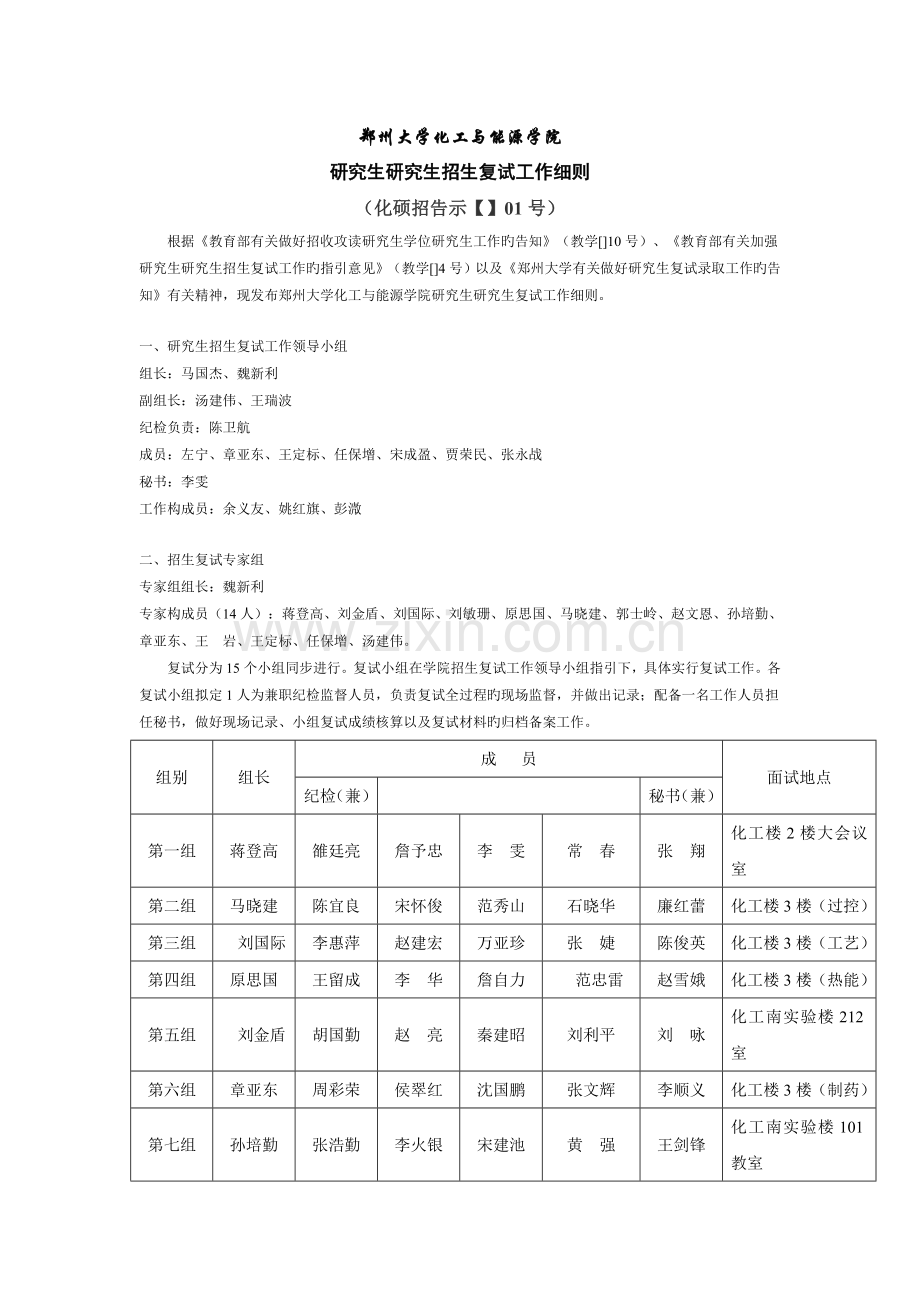 化工与能源学院硕士研究生招生复试工作细则.doc_第1页