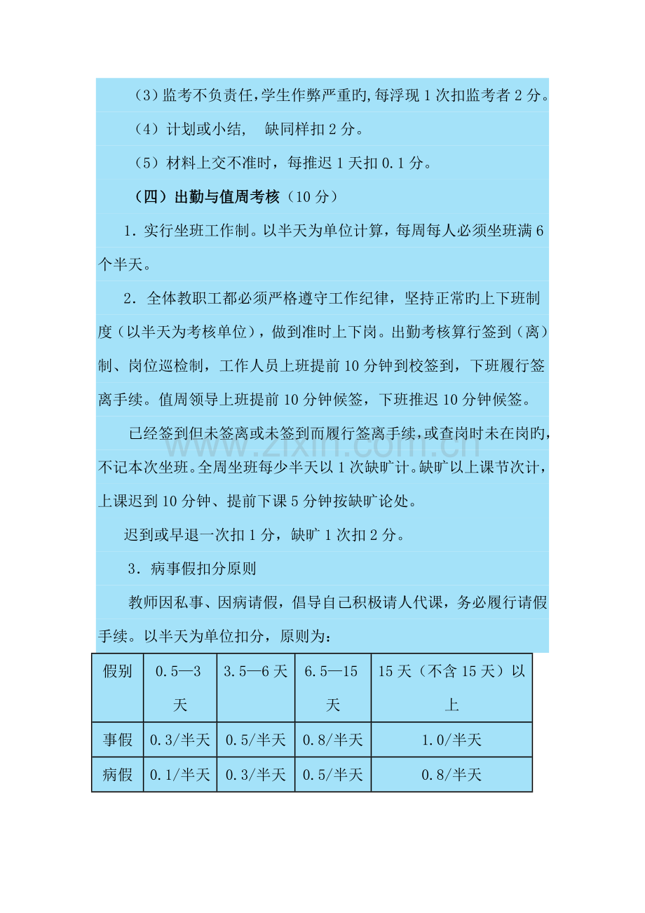 教学常规考核细则.doc_第3页