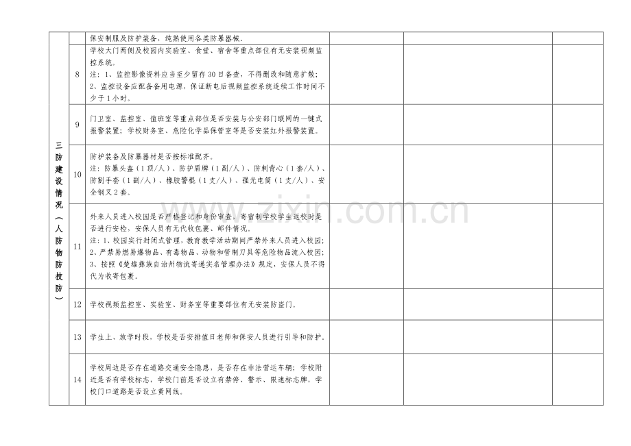 学校安全自查记录表.doc_第2页